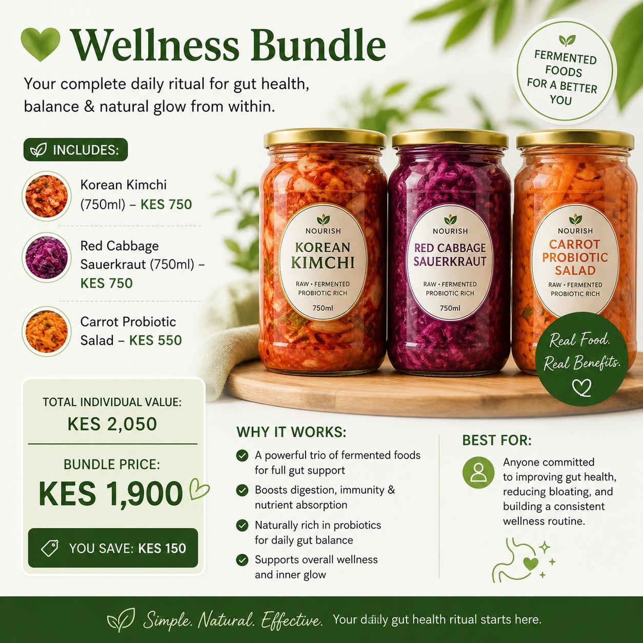 Wellness Bundle